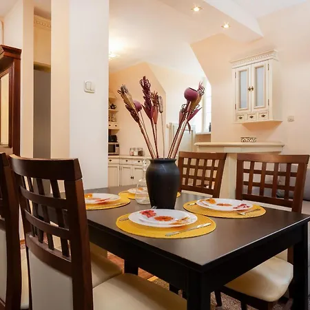 Swietojanska By Renters *